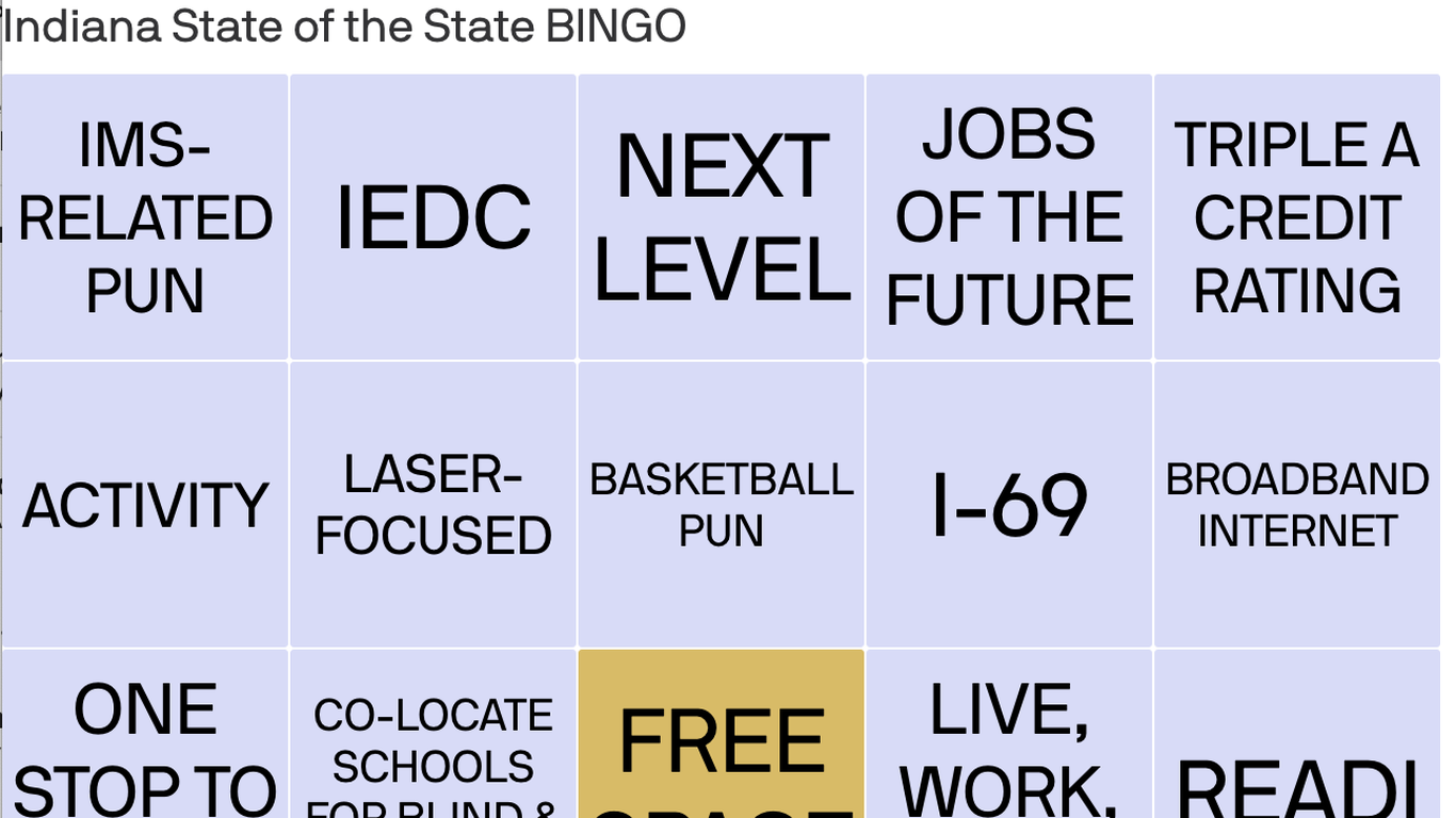 Play bingo as Gov. Eric delivers his 2024 State of the State address Axios Indianapolis
