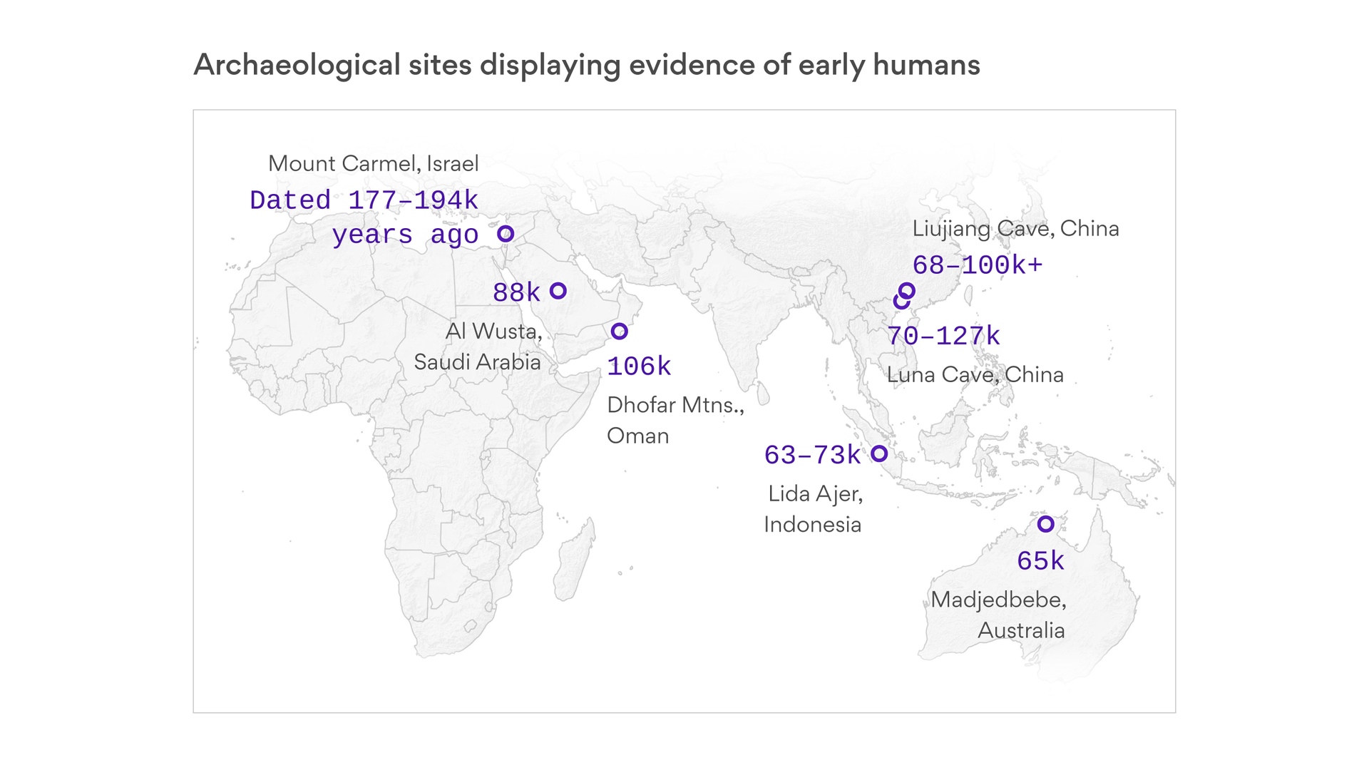 Early human migration out of Africa was complicated - Axios