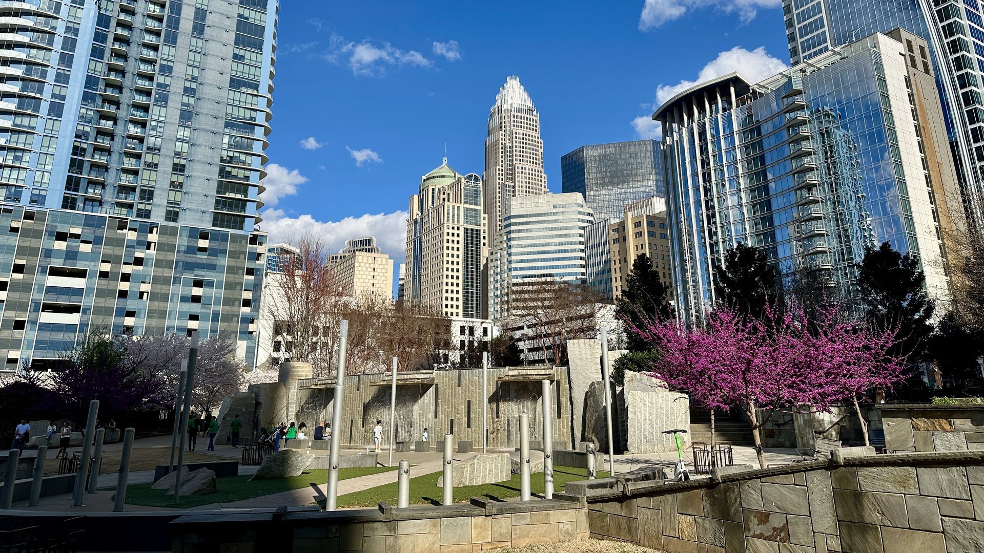 Charlotte skyline