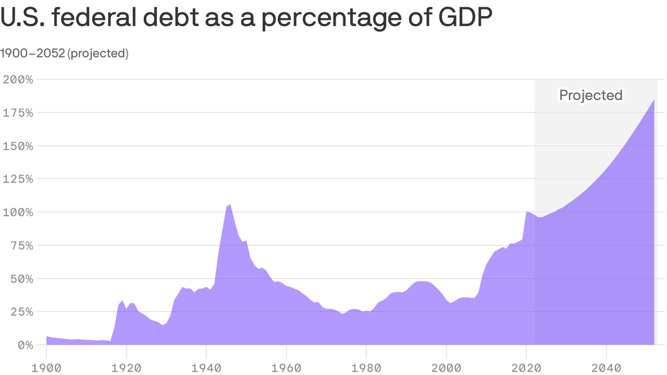 how-your-savings-can-benefit-from-higher-interest-rates-in-2023