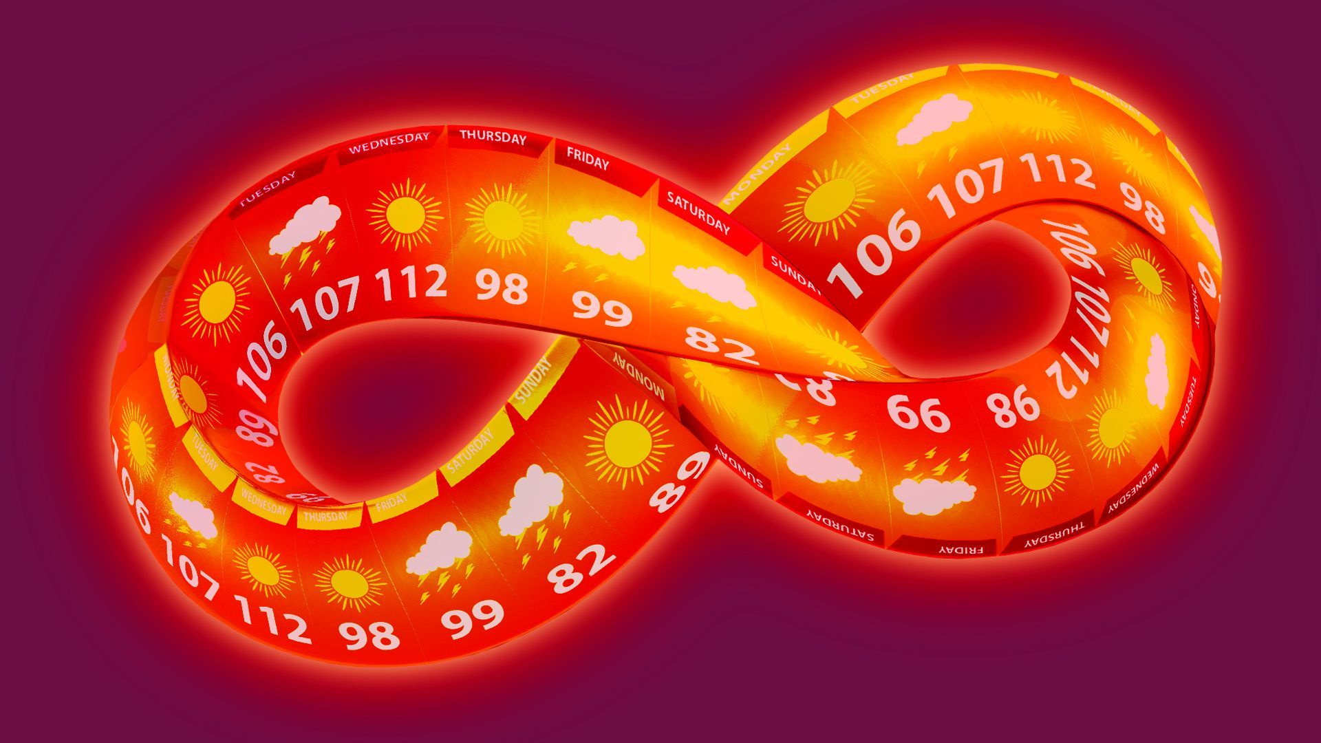 Illustration of a three-dimensional infinity symbol loop with heat wave weather forecast report columns repeating across the loops