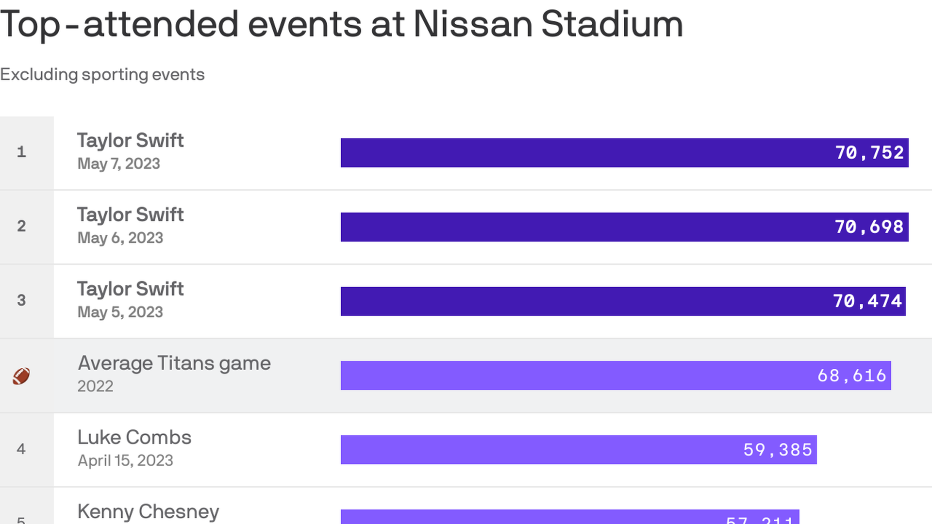 Nissan Stadium Concert Seating Chart 