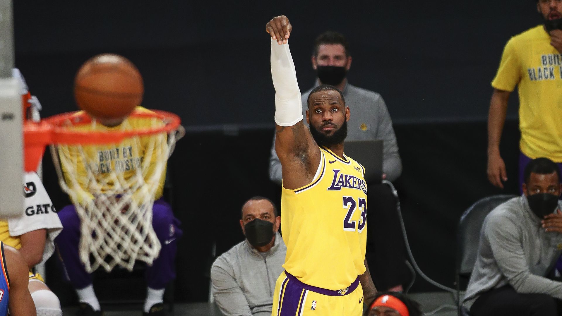 LeBron James shooting