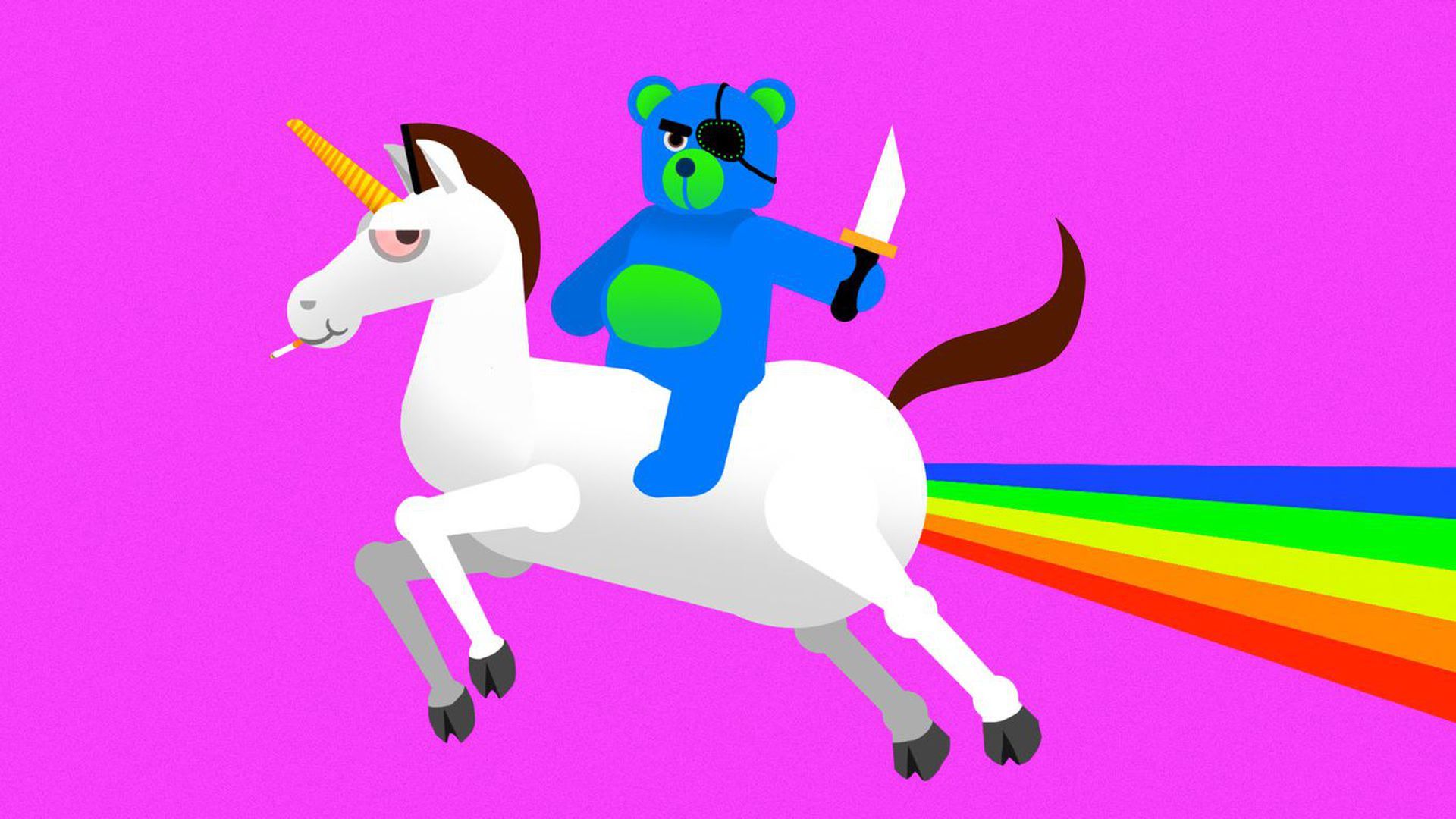 A child-like illustration of a bear on a unicorn with a rainbow in the background. 