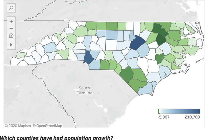 Population trends in NC counties 2020