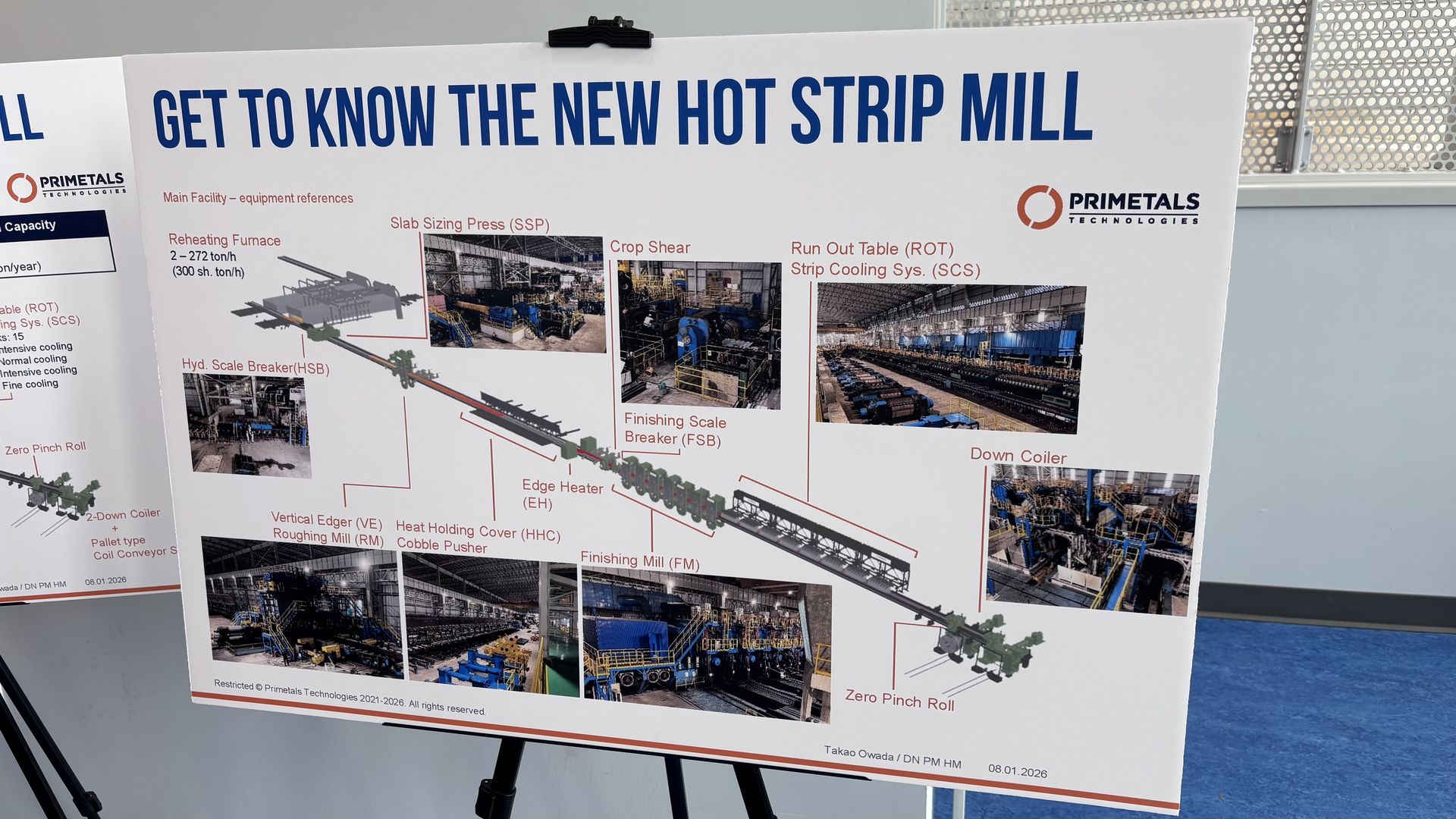 Large poster titled "GET TO KNOW THE NEW HOT STRIP MILL" with Primetals Technologies logo, showing a labeled steel mill process diagram and photos (reheating furnace, SSP, crop shear, ROT, SCS).