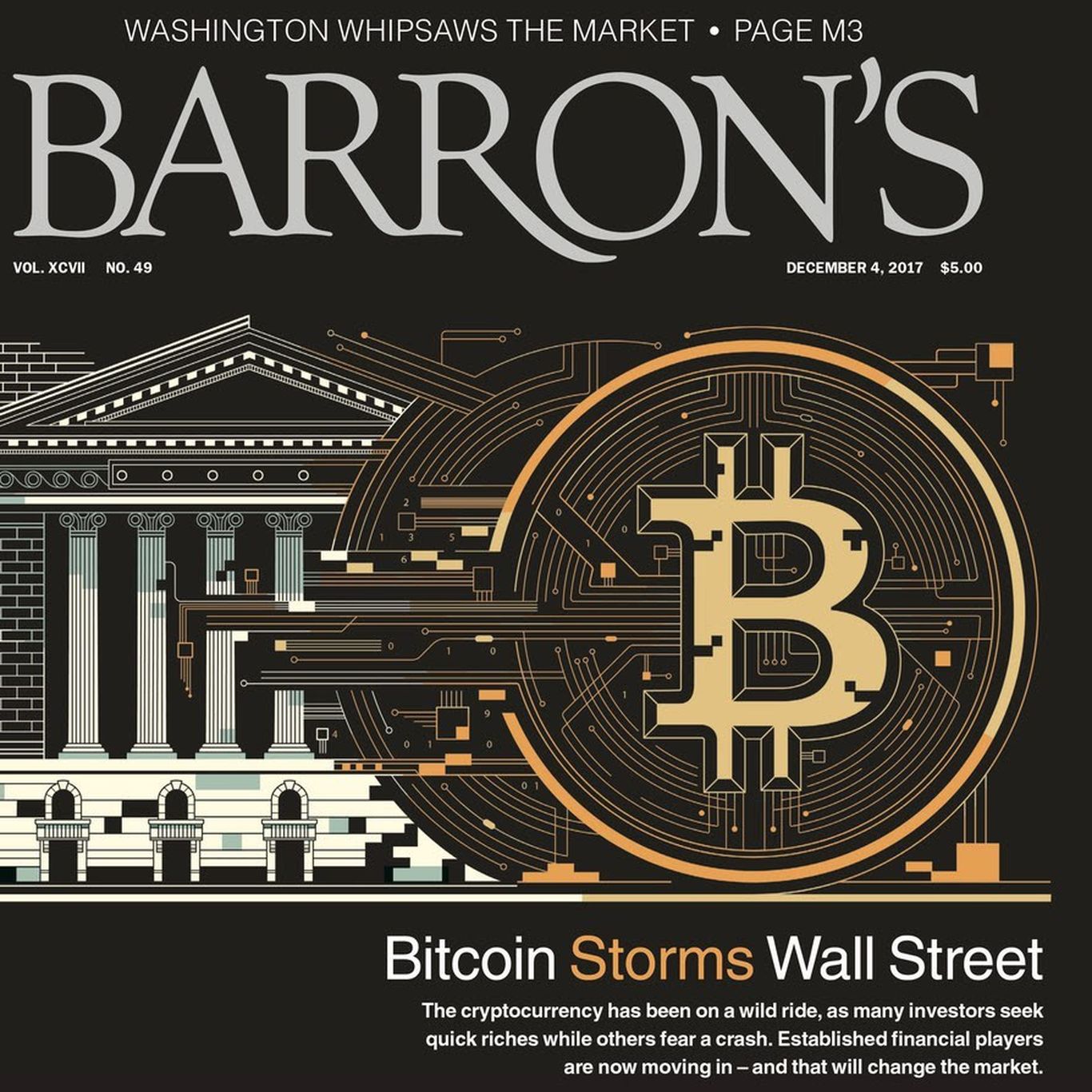 How Wall Street is adopting bitcoin