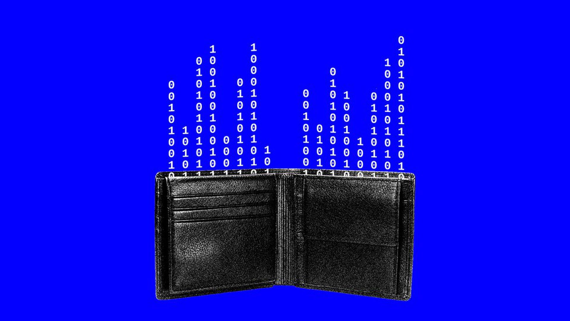 optionie o profitto bitcoin