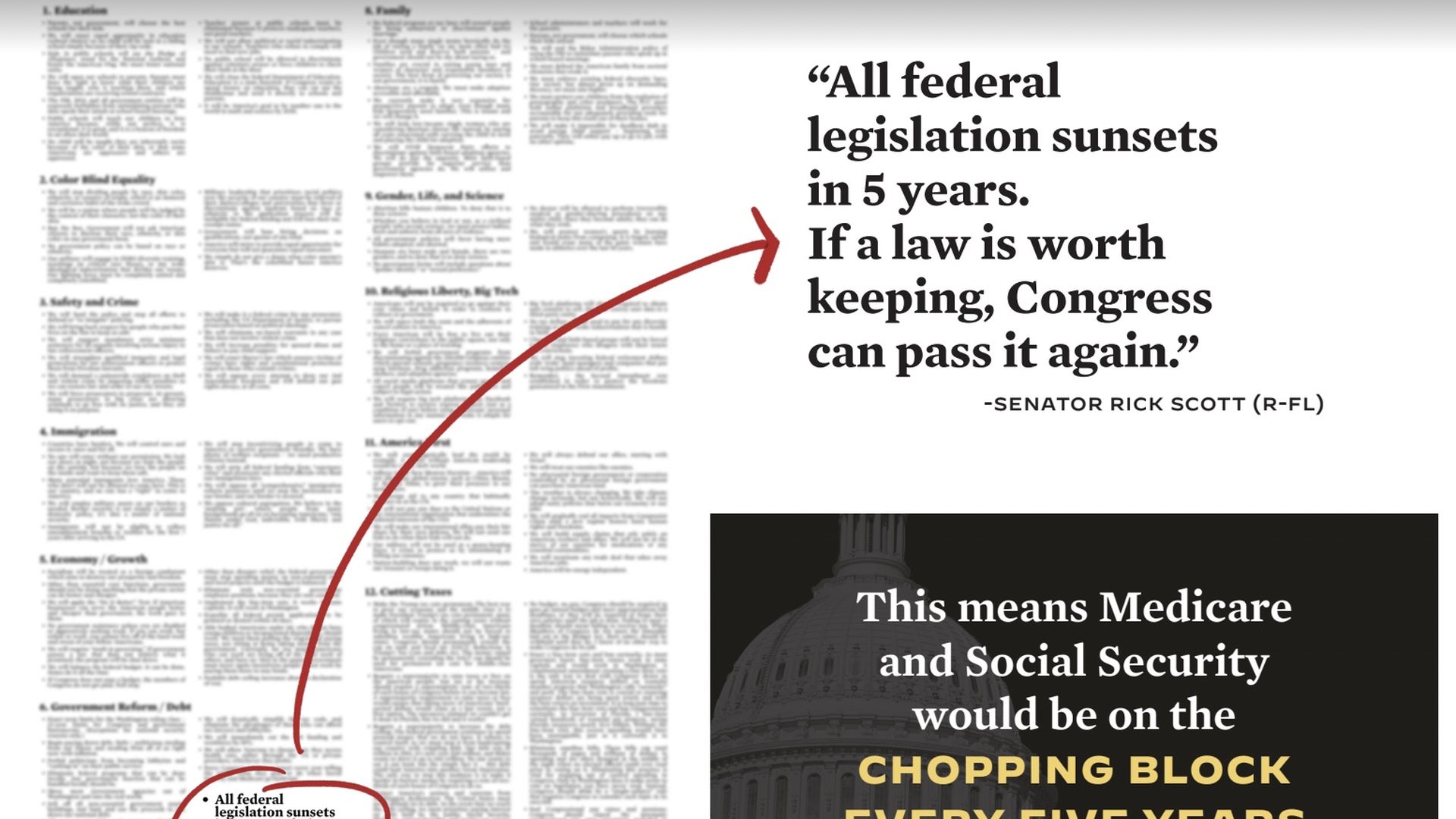 White House pamphlet