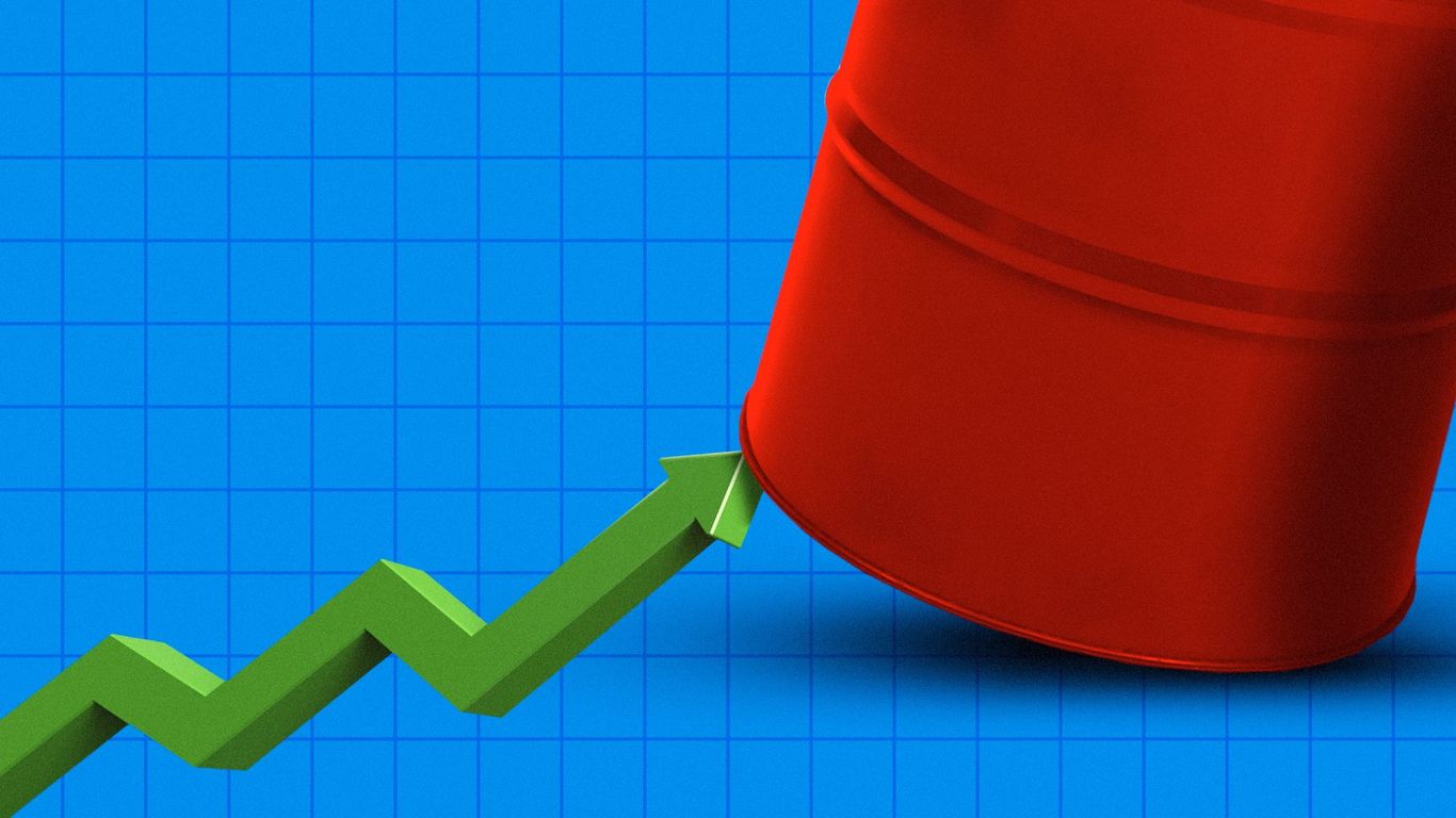 Markets surge after Trump says Iran resolution is near