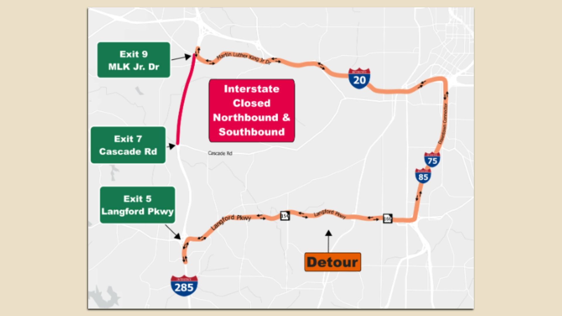 Map showing a pink sign reading "Interstate Closed Northbound & Southbound" with an orange detour route along I-20; green exits display Exit 9 MLK Jr. Dr, Exit 7 Cascade Rd, Exit 5 Langford Pkwy; I-75/I-85 nearby.