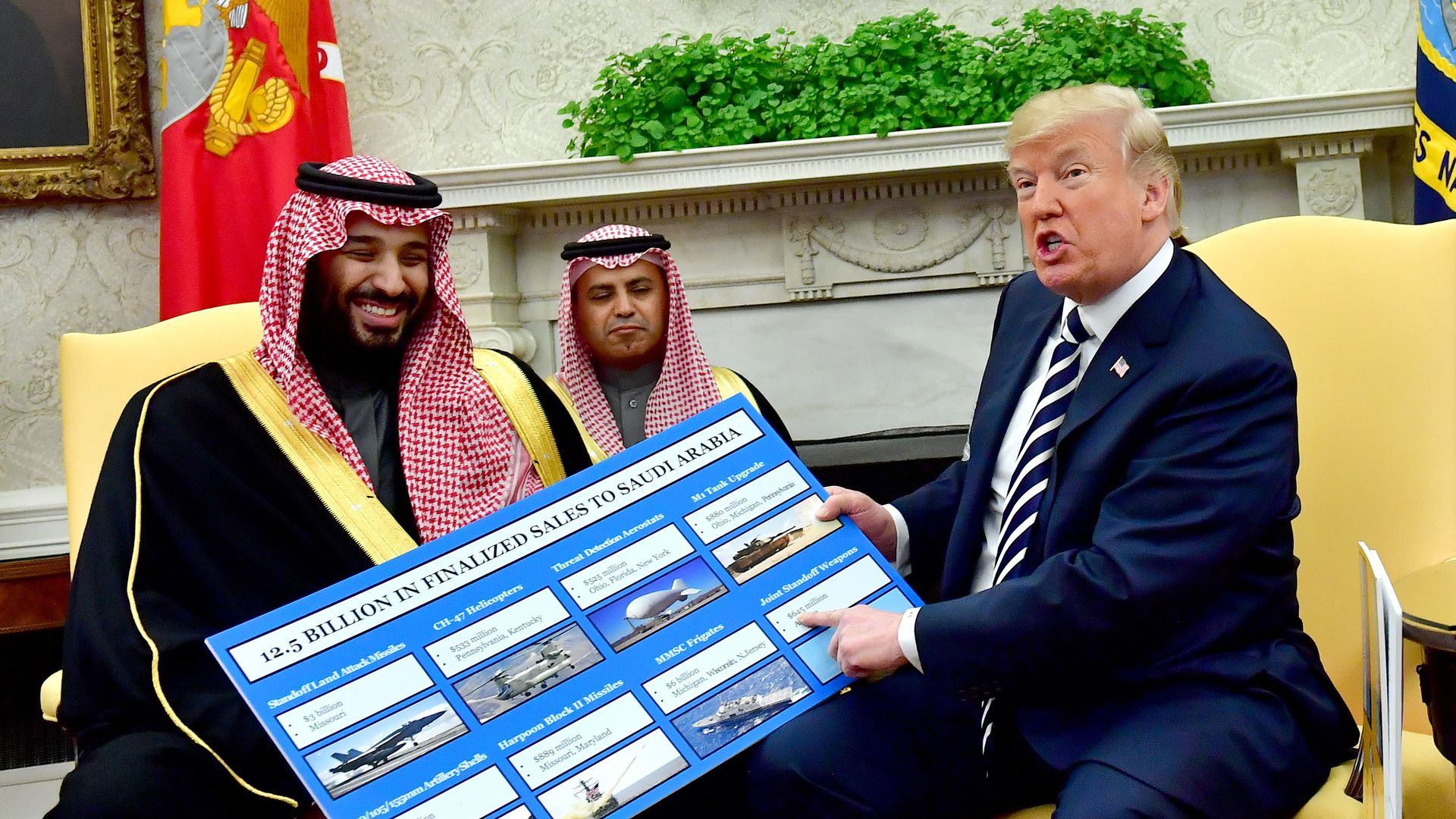 Donald Trump and Saudi Crown Prince Mohammad Bin Salman