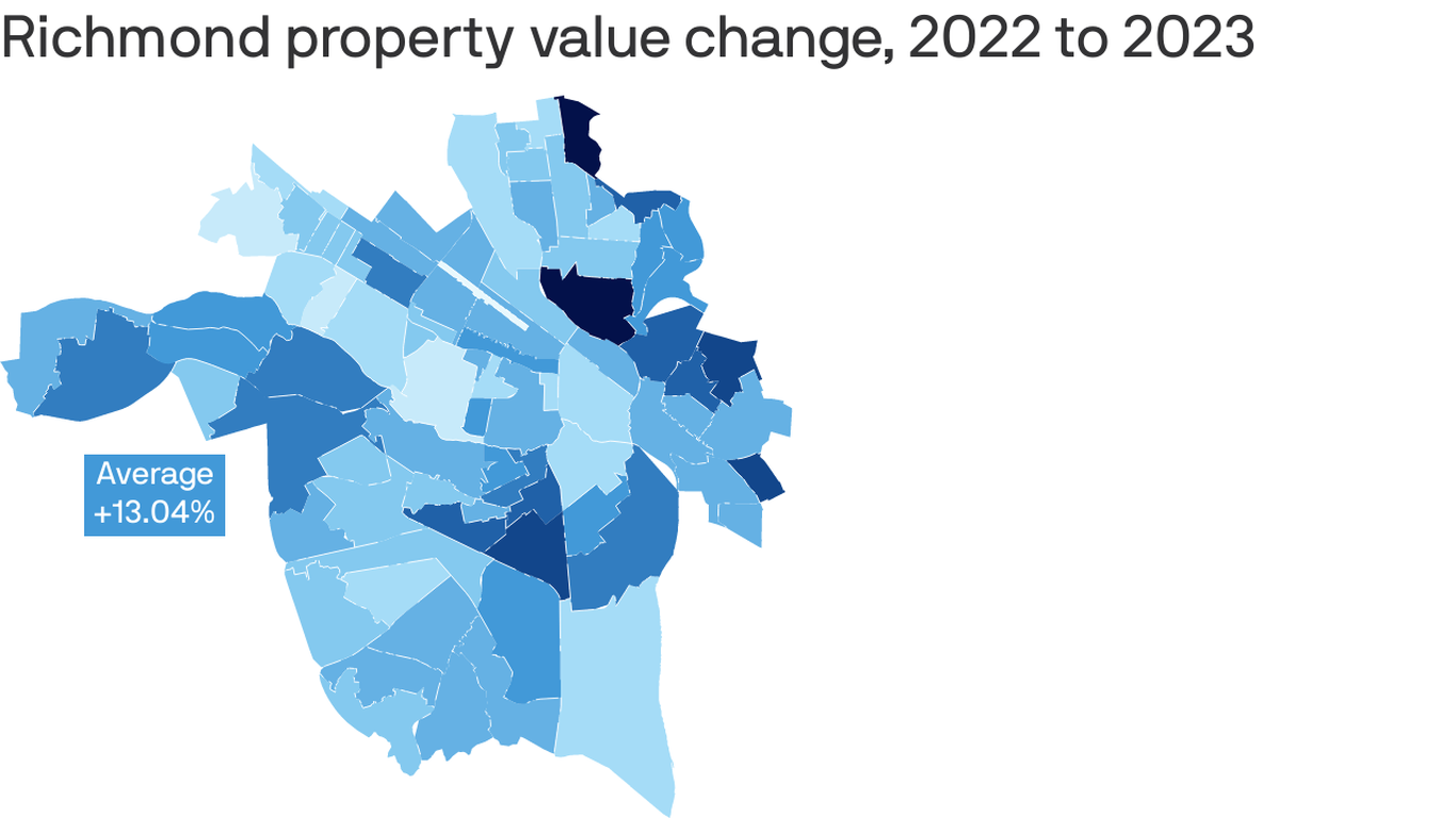 Where Richmond property values went up most Axios Richmond