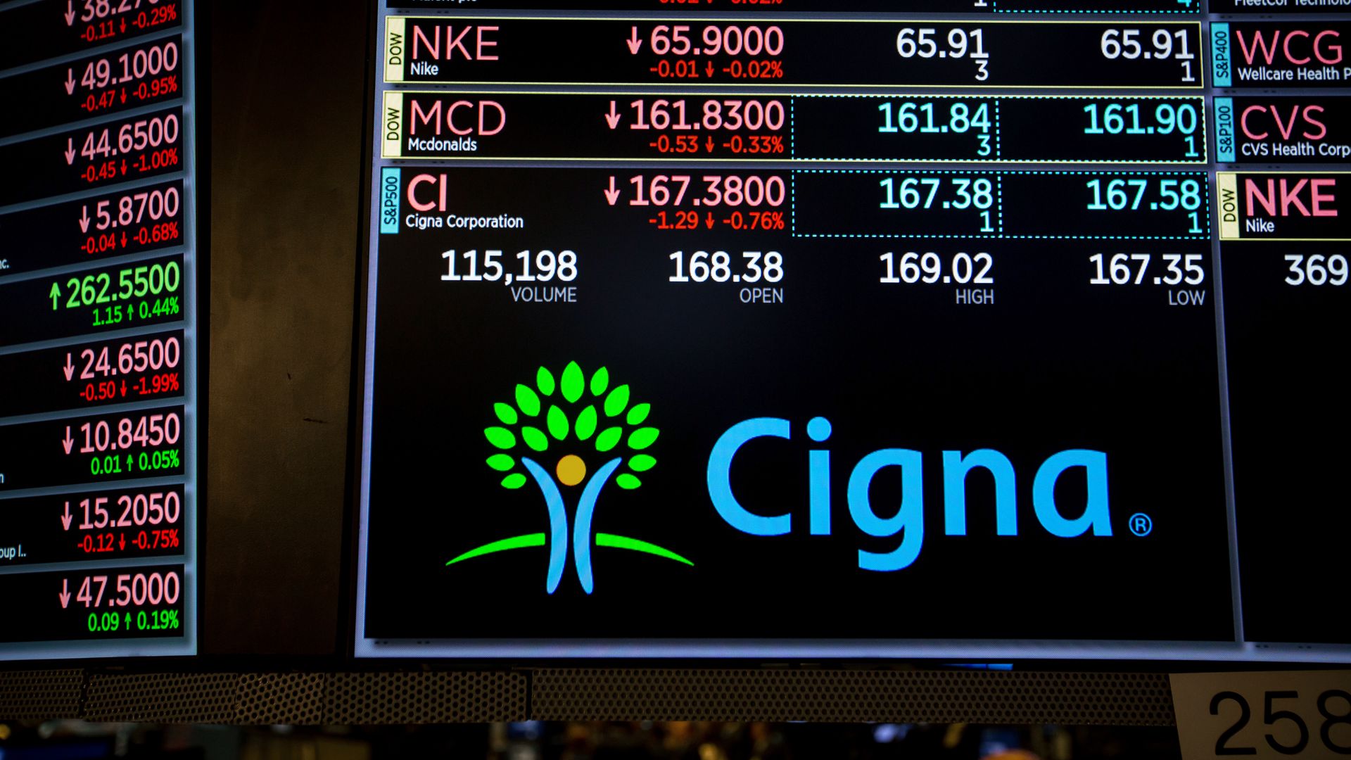 Cigna's blue and green tree logo/name on a Wall Street ticker board.