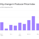 The too-hot-for-comfort economy