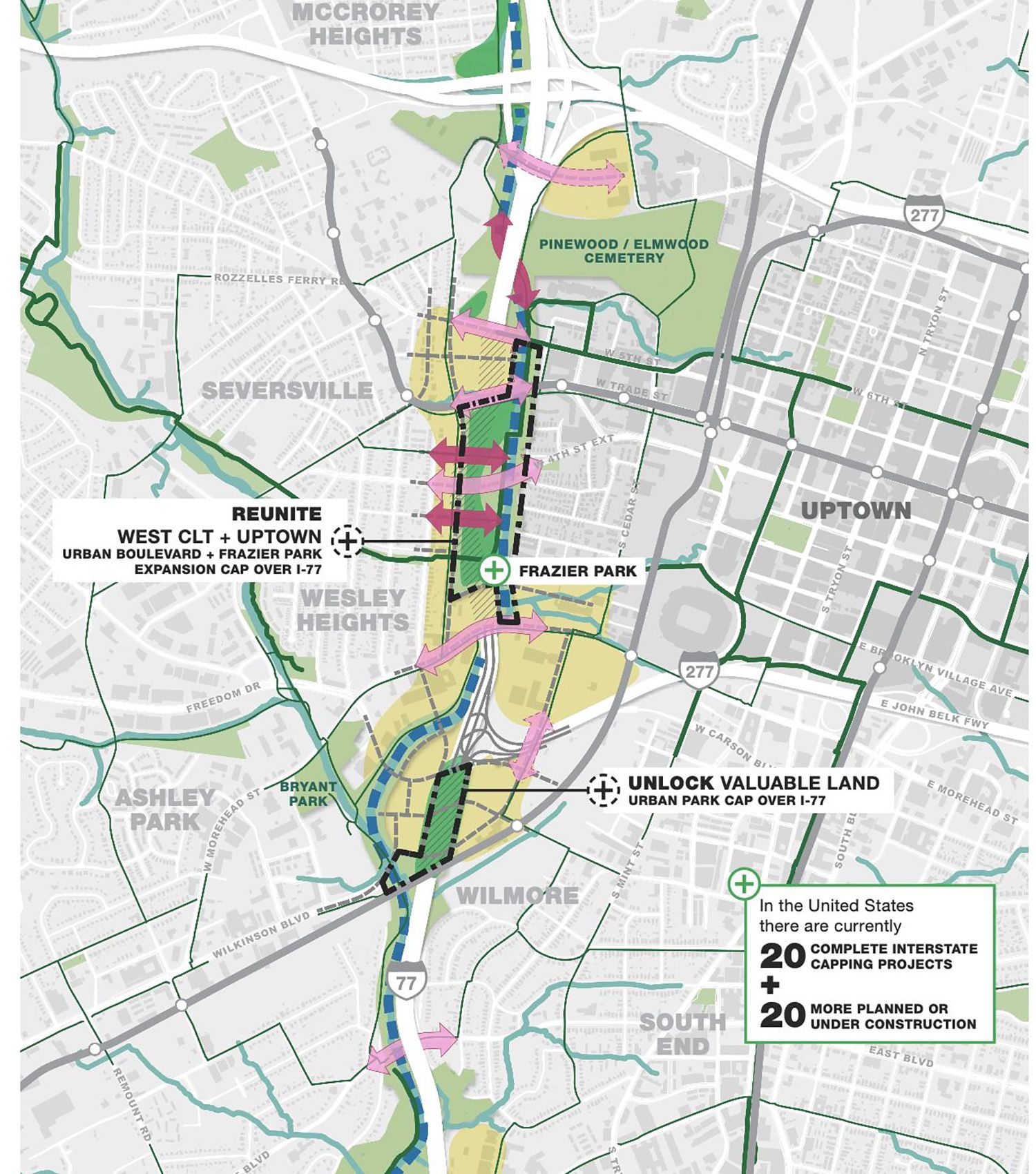 Stylized city map of a north–south highway corridor with planned cap projects. Pink arrows mark routes near Pinewood/Elmwood Cemetery, Frazier Park, and Wesley Heights; reads "Unlock Valuable Land"