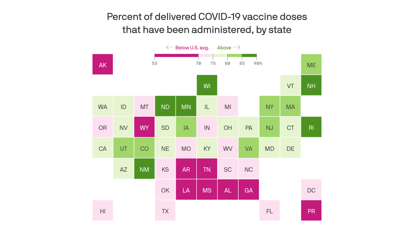 America could be close to hitting a wall of the coronavirus vaccine