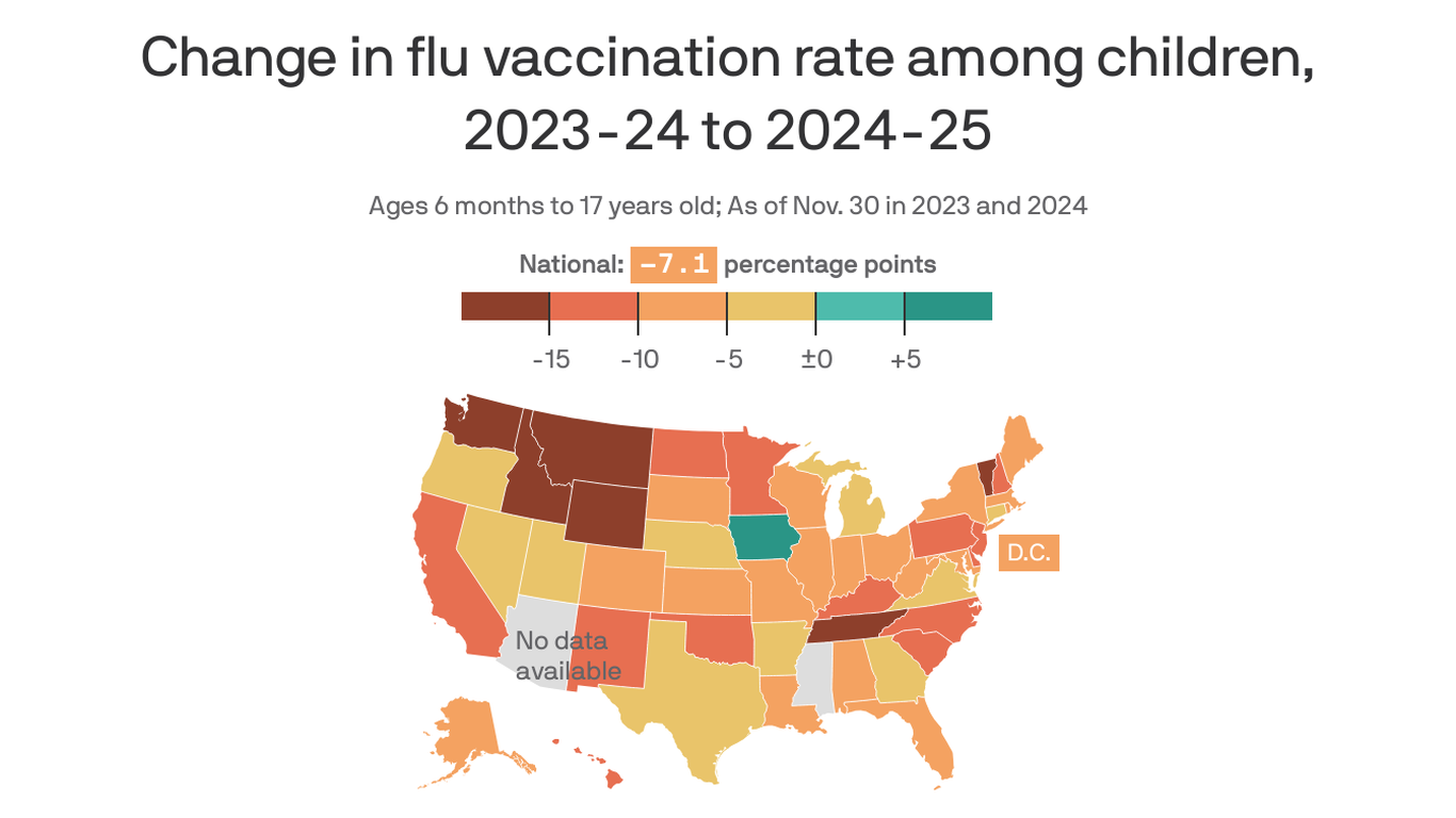 Child flu vaccinations plummet in Washington state - Axios Seattle