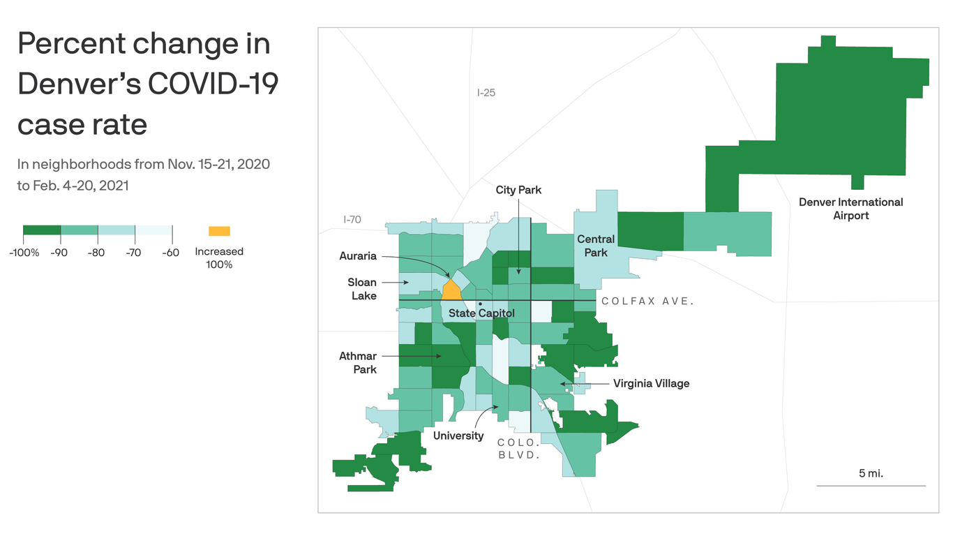 Denver delays COVID reopening despite plunge in cases since November