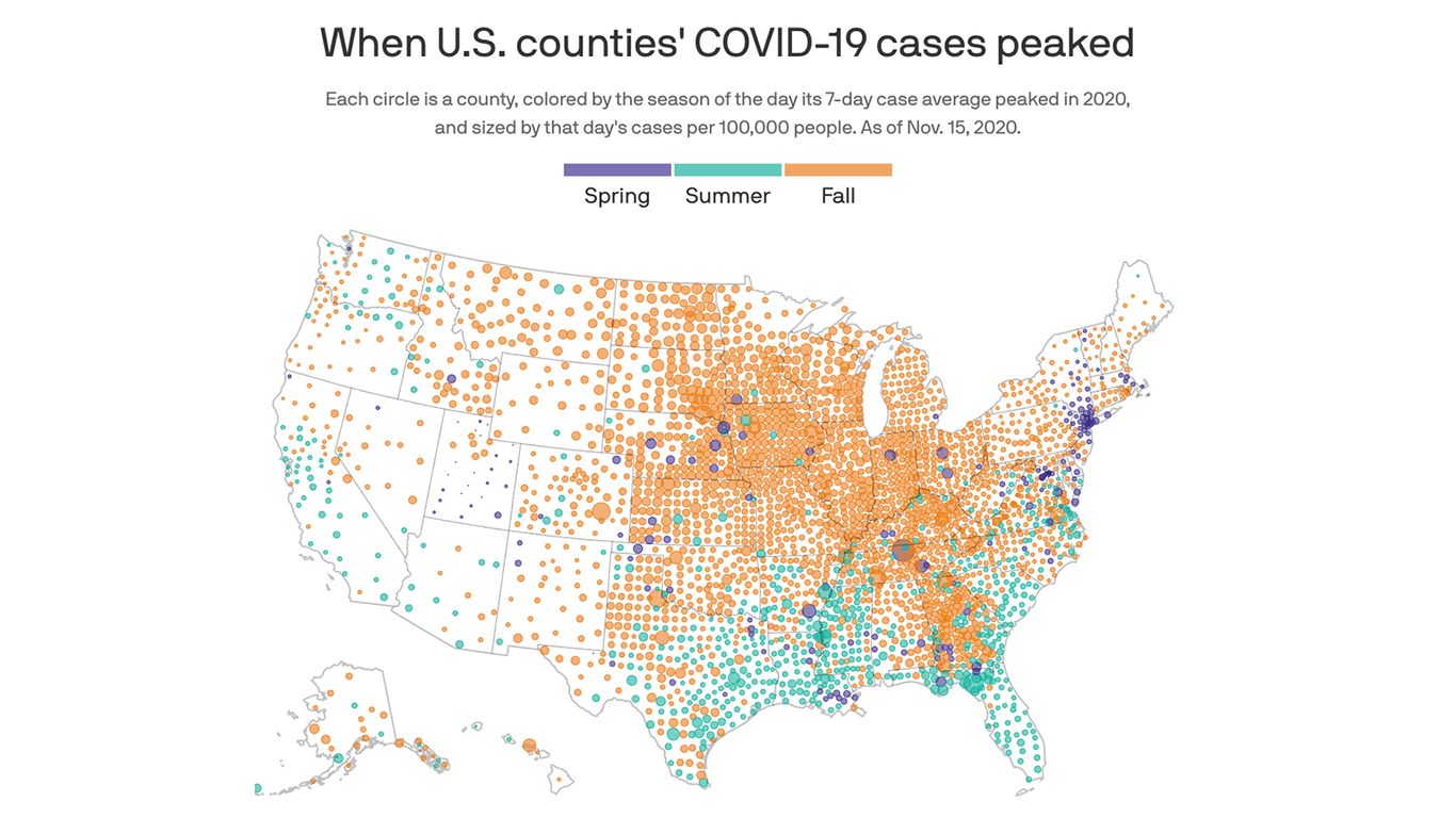 Covid Cases Are Peaking Now In Most Of The Country