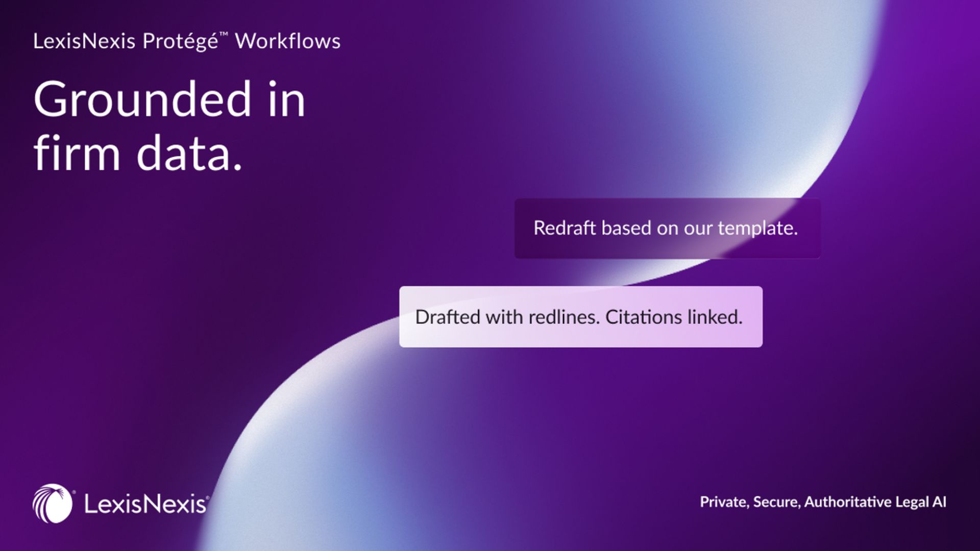 Purple and white gradient background with text promoting LexisNexis Protégé Workflows, emphasizing data grounding and legal AI with phrases about redrafting and citations linked.