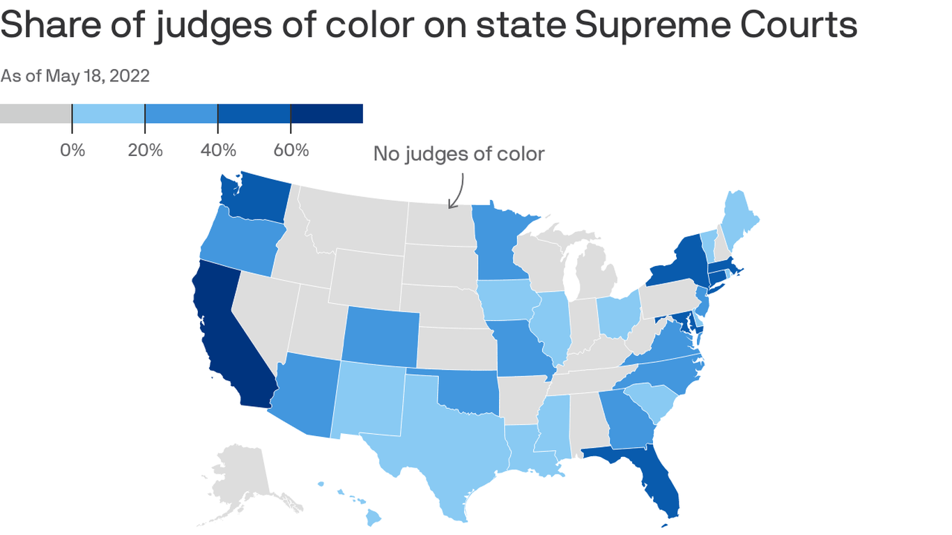 The Supreme Court of Pennsylvania has no people of color on its bench