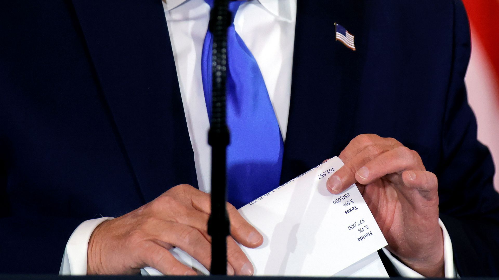 President Trump holds results in the East Room early Wednesday