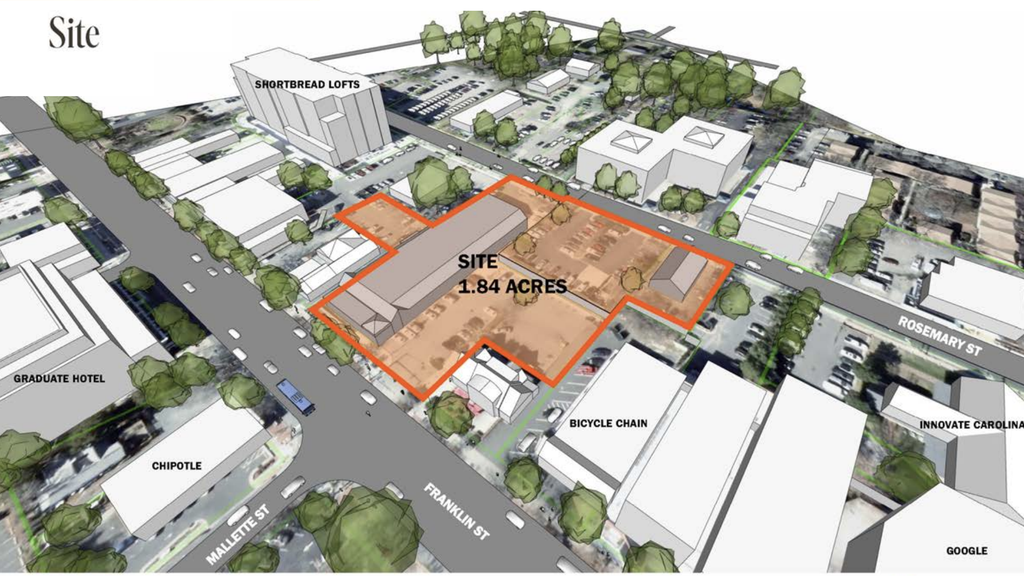 Developer eyes Chapel Hill's Franklin Street Axios Raleigh