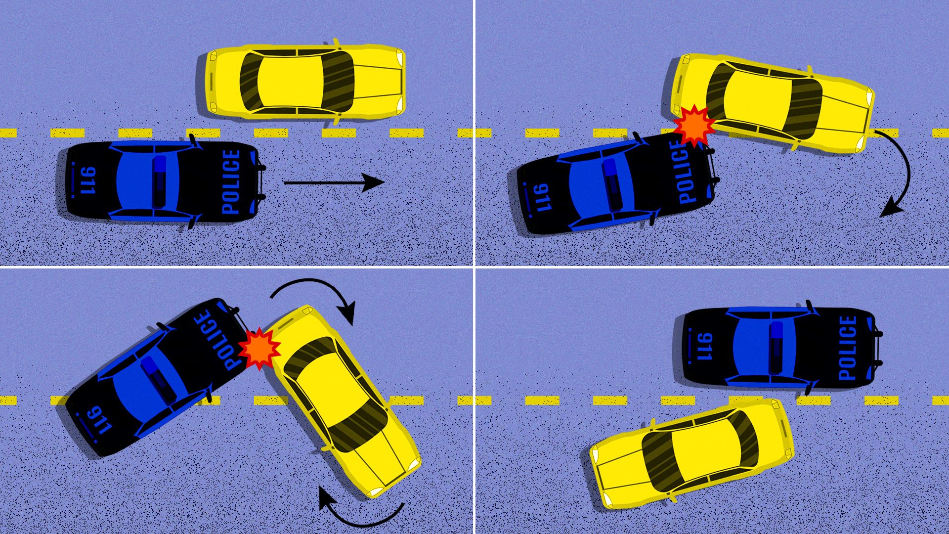  Illustration showing a PIT maneuver between a blue police car and yellow civilian car.