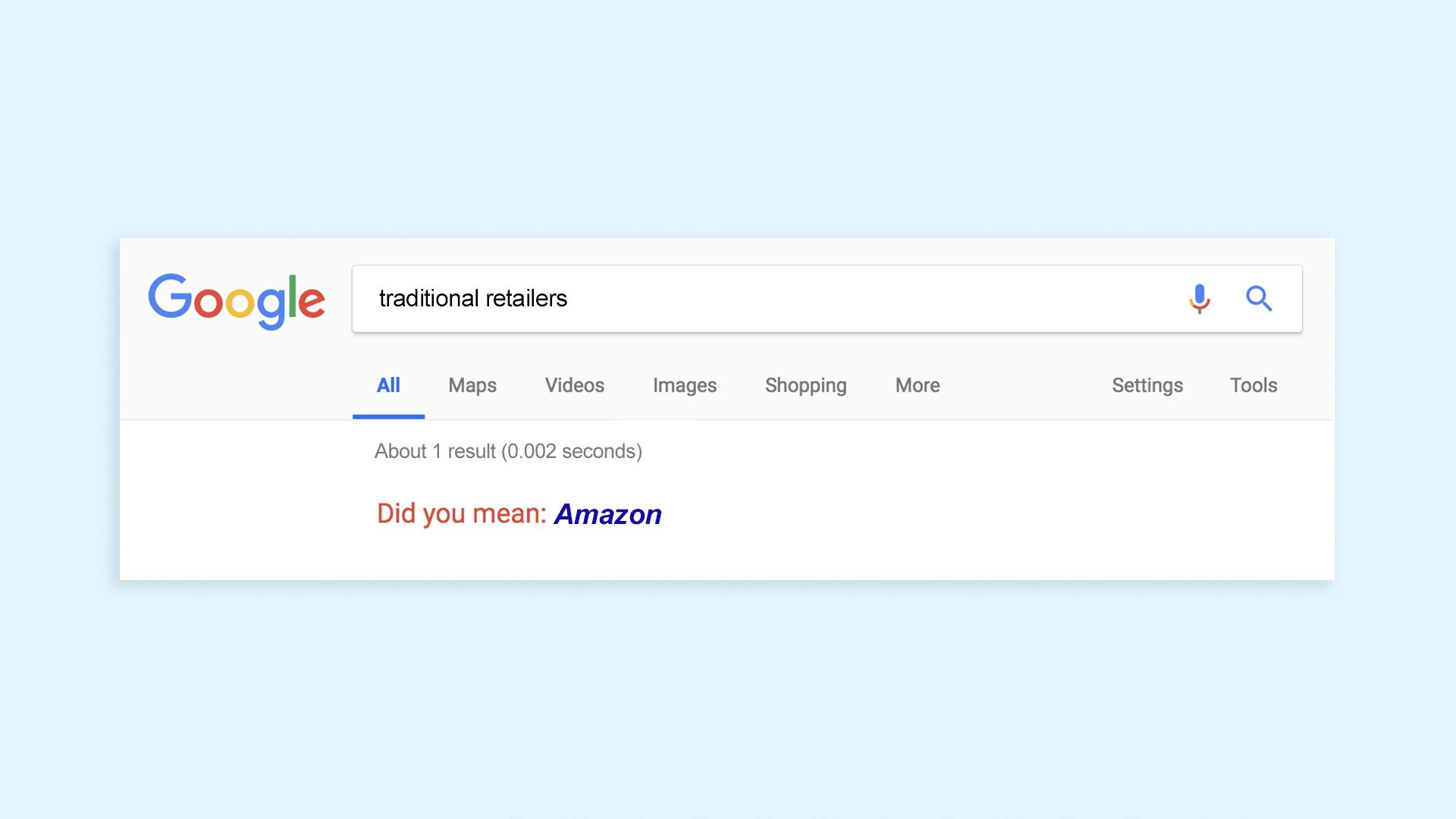 A search engine returns "Amazon" when user searches "traditional retailers"