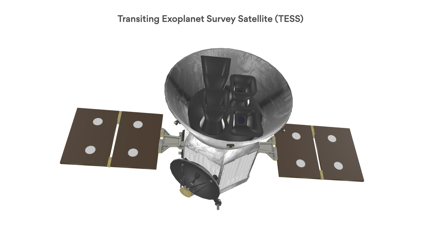 NASA extends the TESS mission for 2 extra years