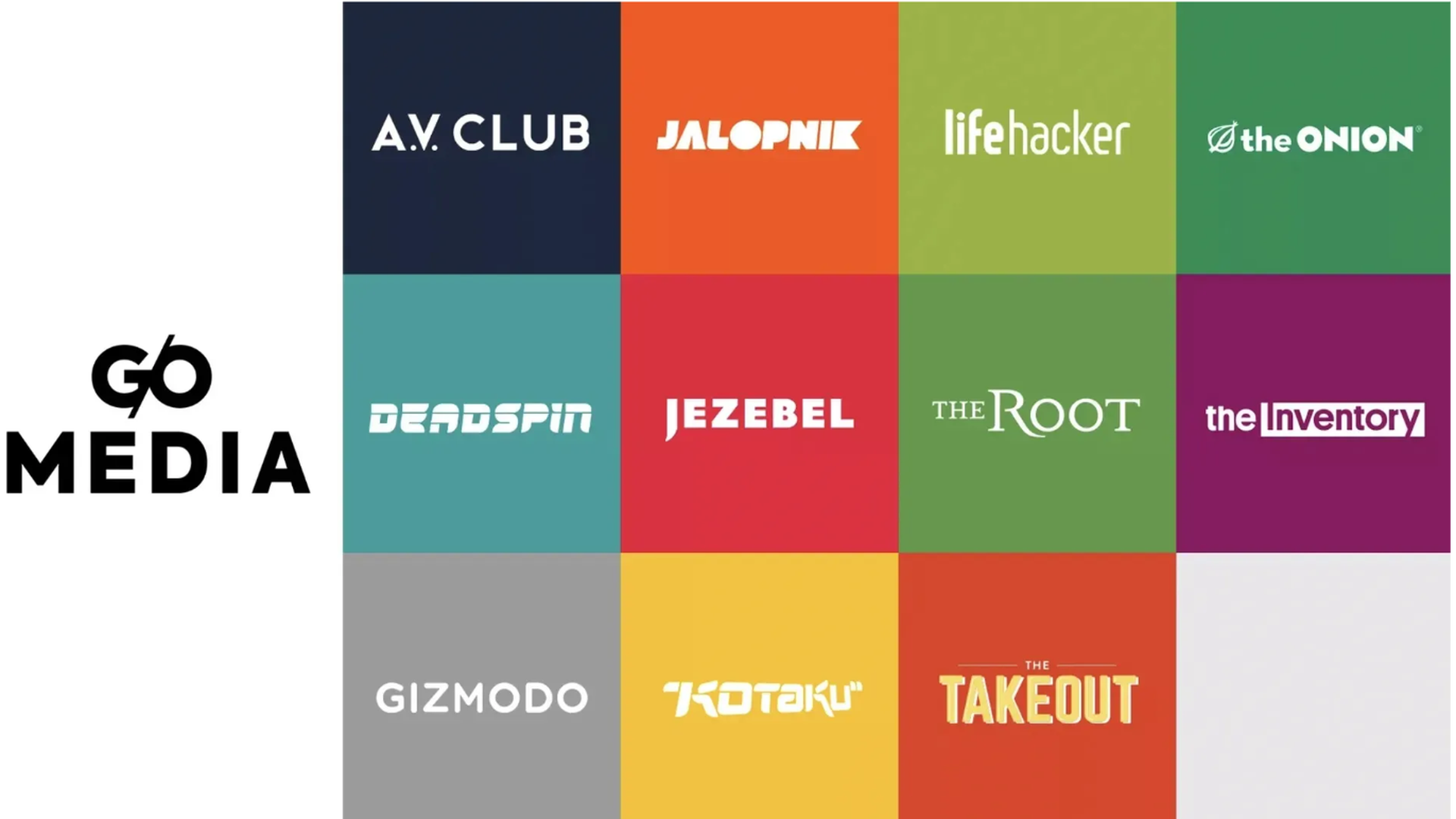 An image of G/O Media's portfolio of brands from 2023. Photo: G/O Media