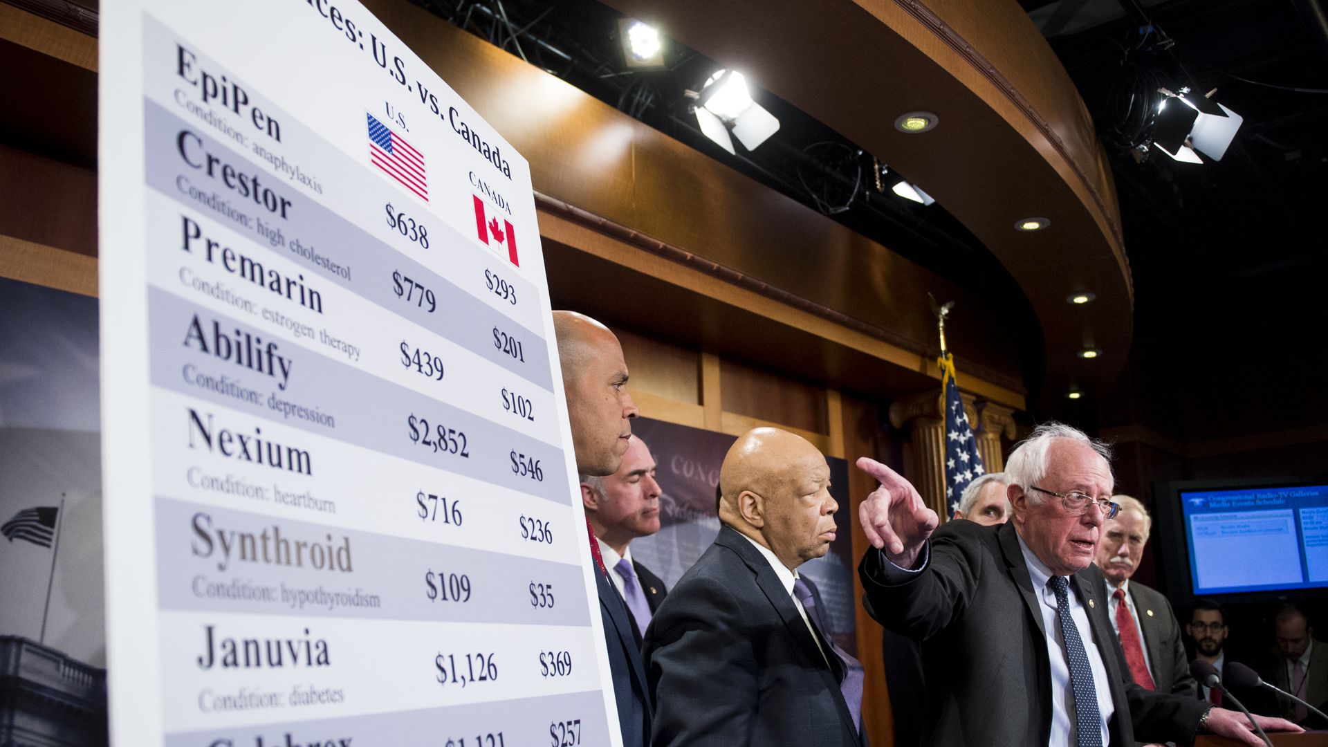 Democratic lawmakers with a chart on drug prices