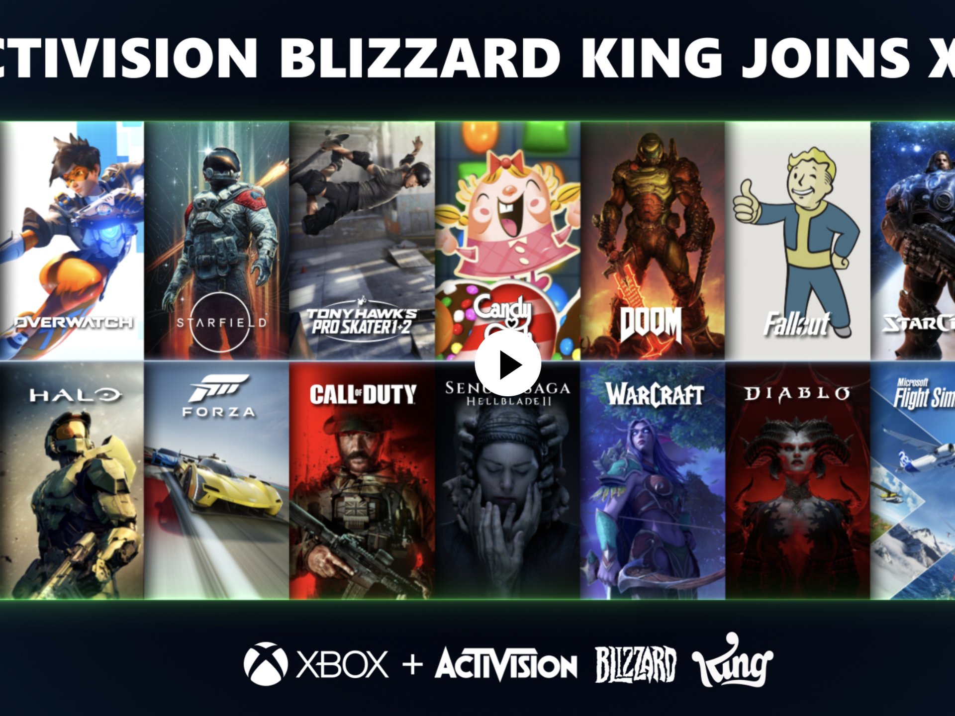 Microsoft's acquisition of Activision Blizzard: The road to approval