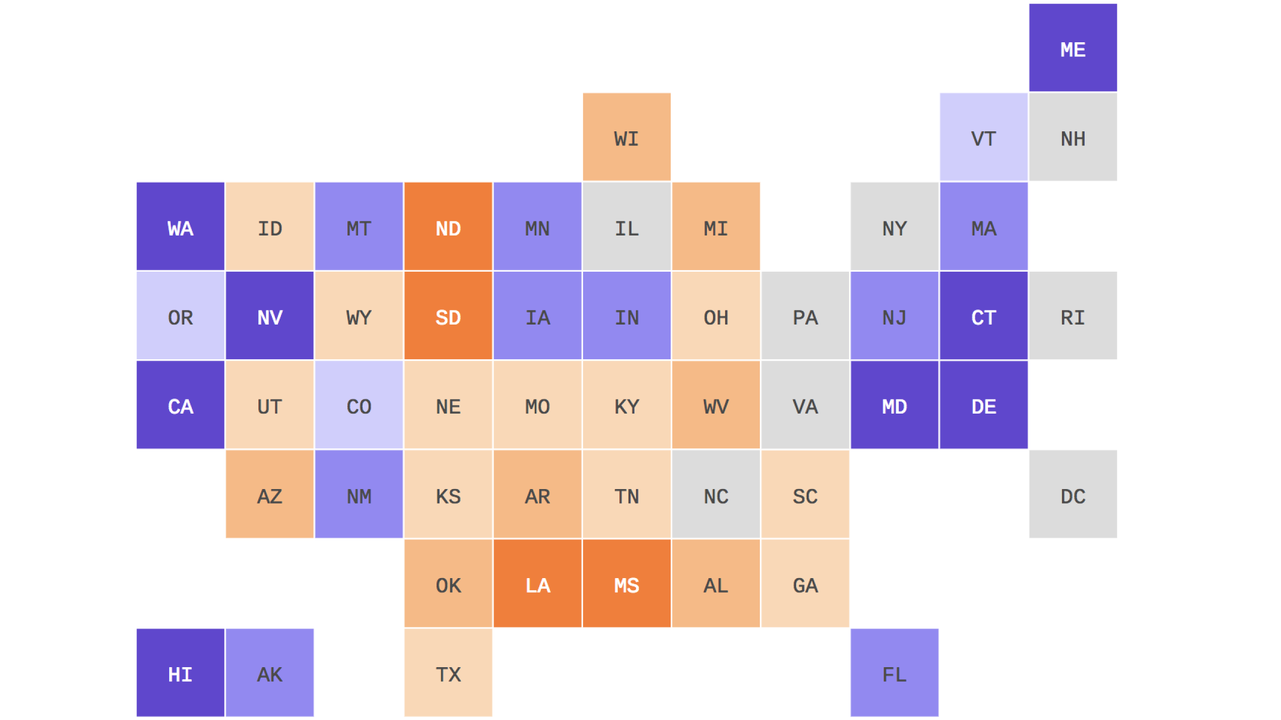 What happens if Roe v. Wade is overturned Axios