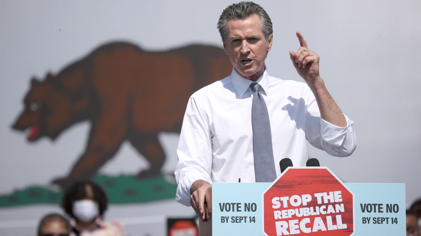 California Gov Newsom Survives Recall Election 6668