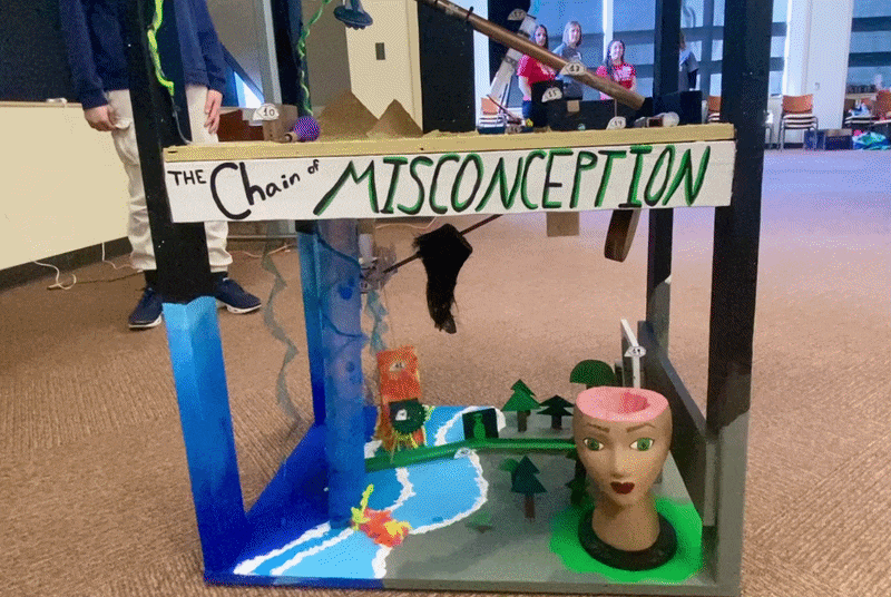 Hempfield High's "Chain of Misconception"
