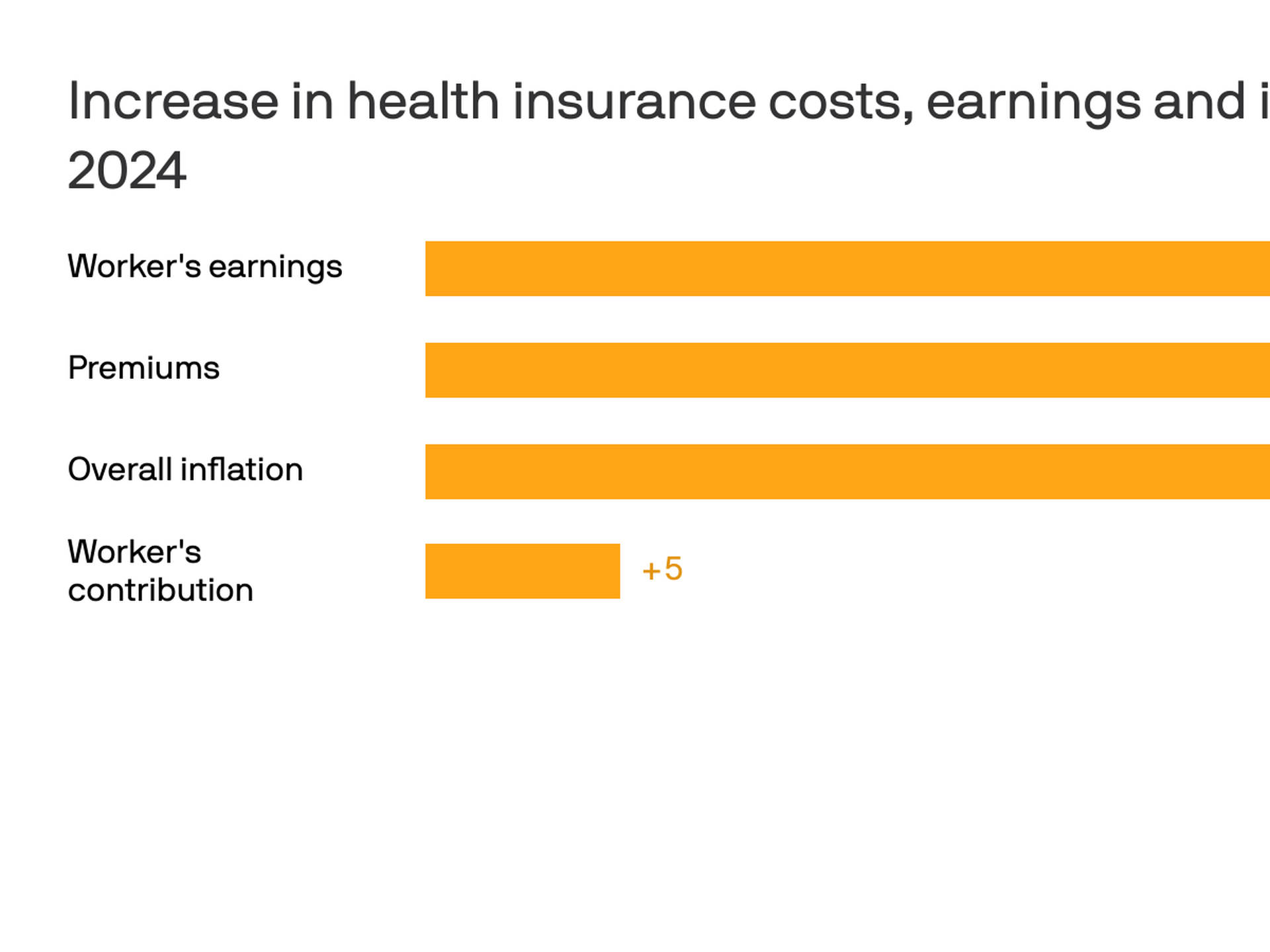 kff 2025 employer health benefits survey glp-1 coverage Drugs: Pulse (U.S.) Large employers embrace GLP-1s