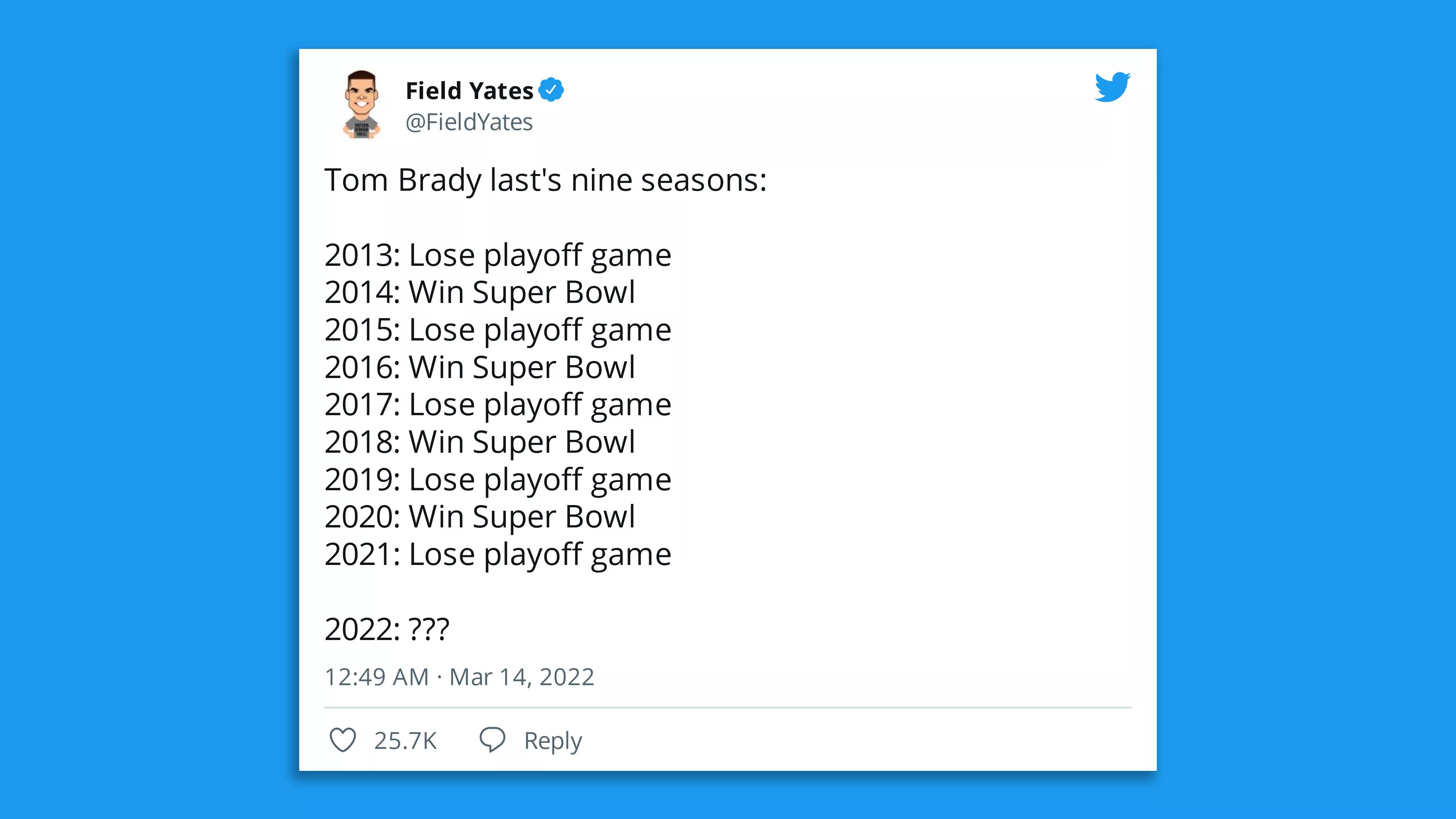 A screenshot of a tweet about Tom Brady's last nine years in the NFL