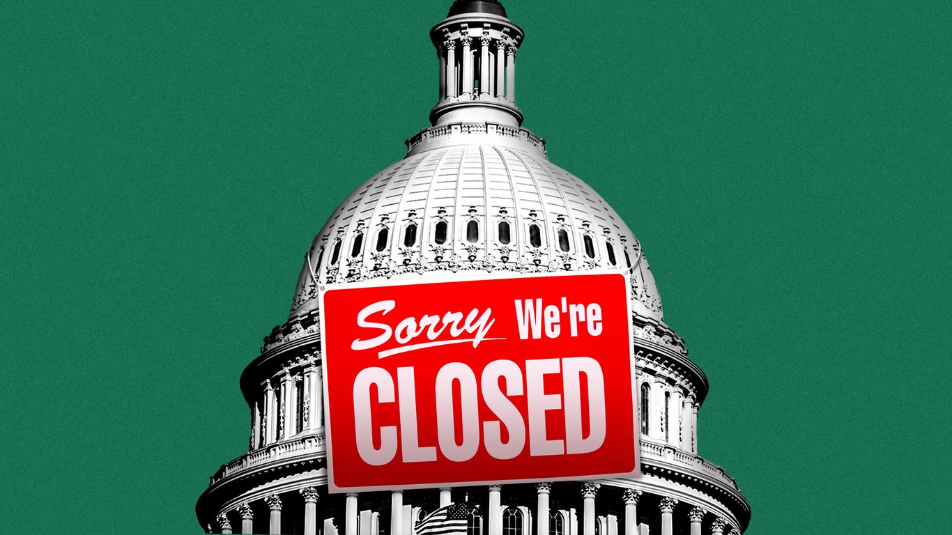 Scoop: Some of Congress' trips are being cancelled ahead of a potential shutdown