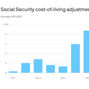 Social Security recipients will see rise in monthly payments next year