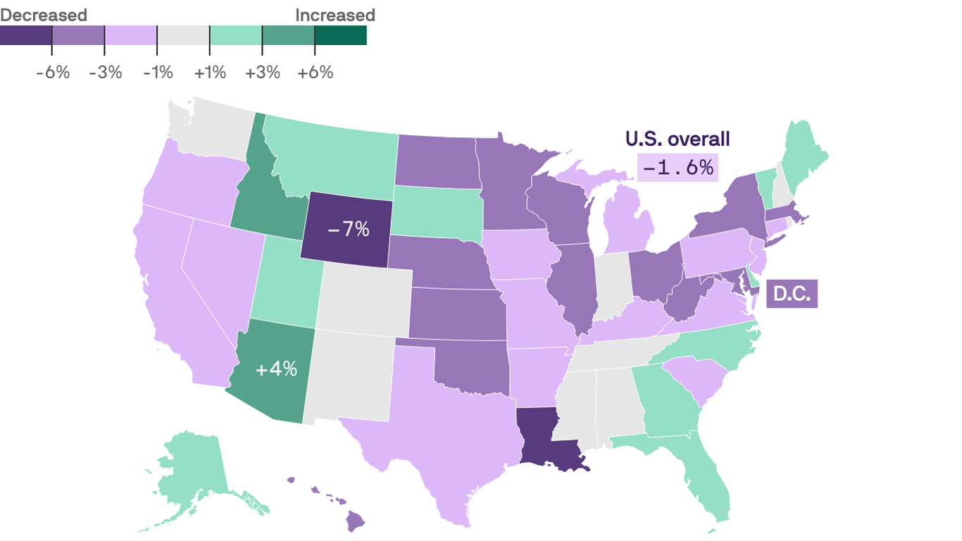 Nashville average salaries are dropping as cost of living rises - Axios