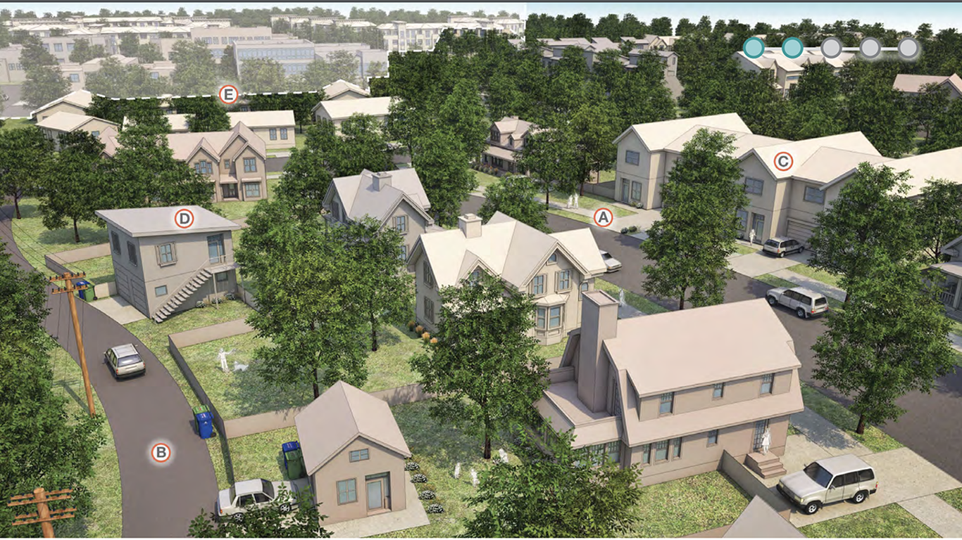 A reality check on Charlotte’s singlefamily zoning changes Axios