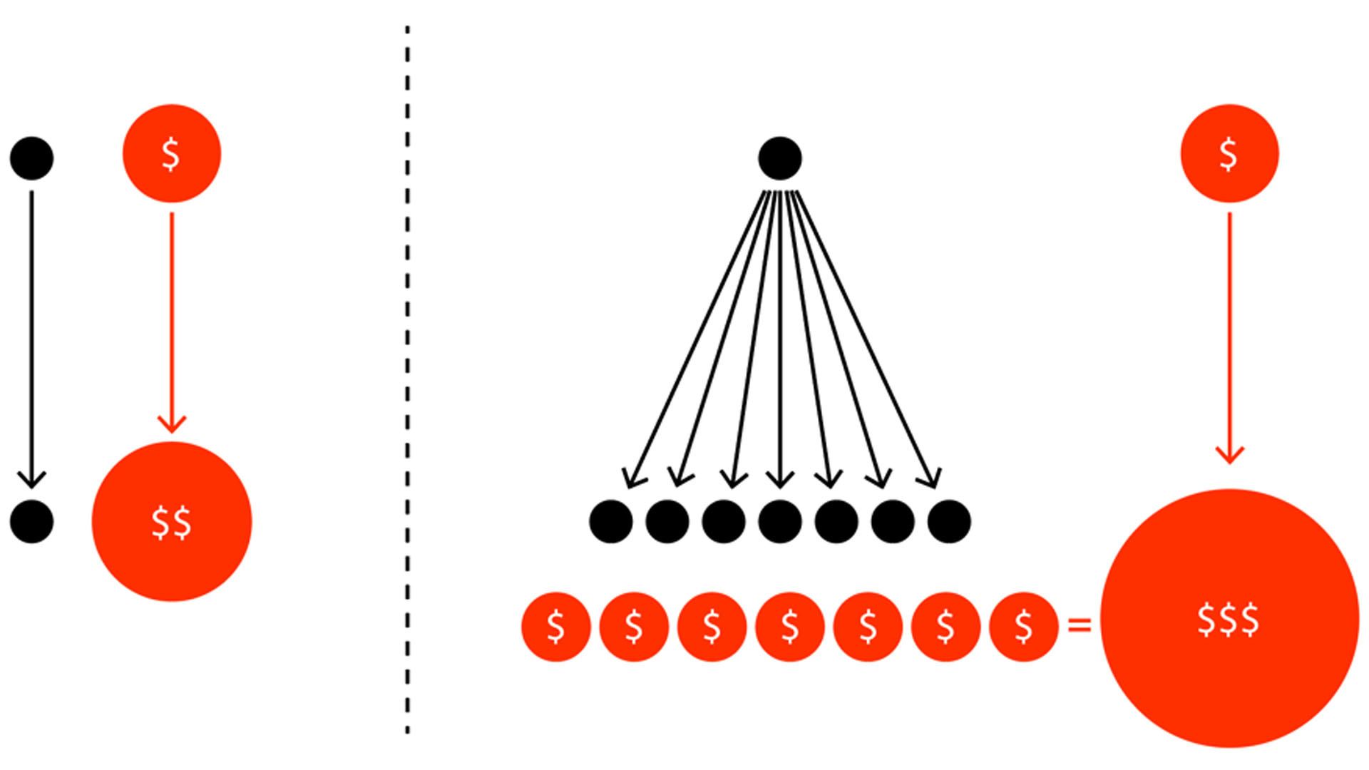 The Severed Spots manifesto