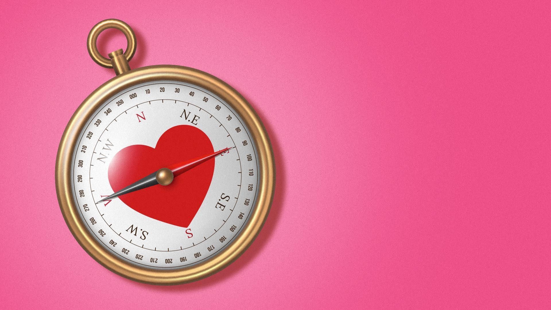 Illustration of a heart on a compass.