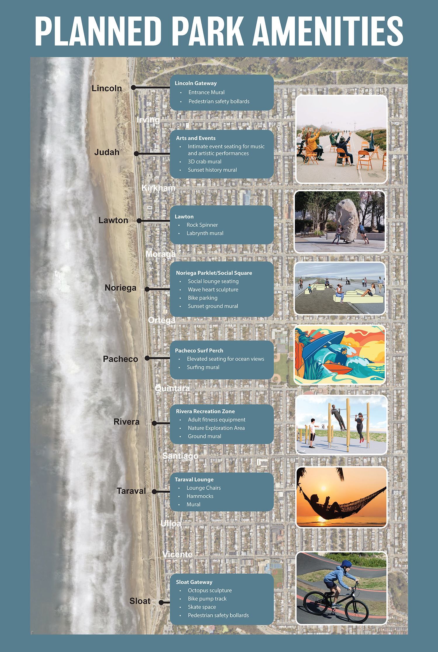 Courtesy of the San Francisco Recreation and Parks Department. 