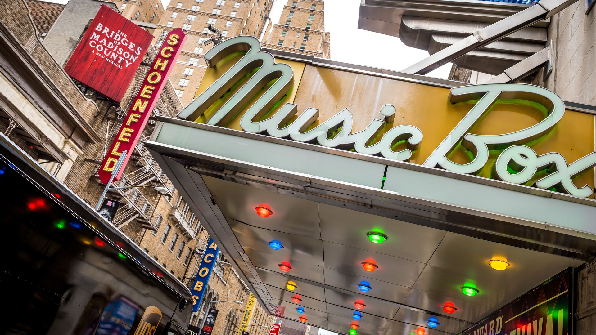 Broadway theaters owned by The Shubert Organization