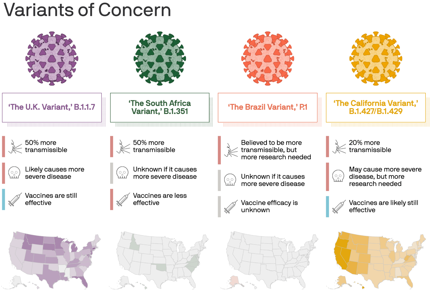 America is in a race to vaccinate before variants overwhelm us