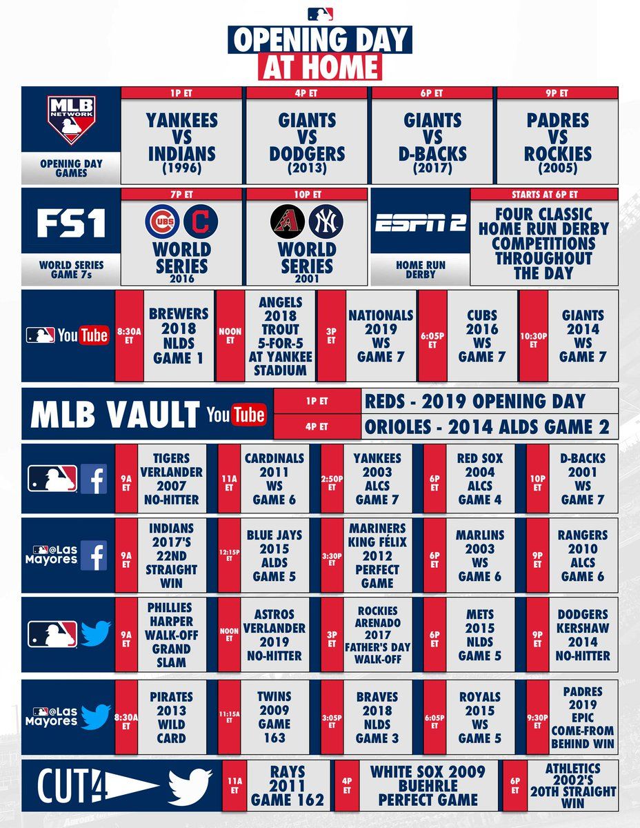 "Opening Day at Home" graphic