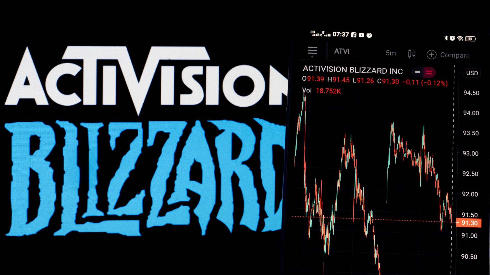 Photo illustration of Activision Blizzard's logo and a chart of its stock price